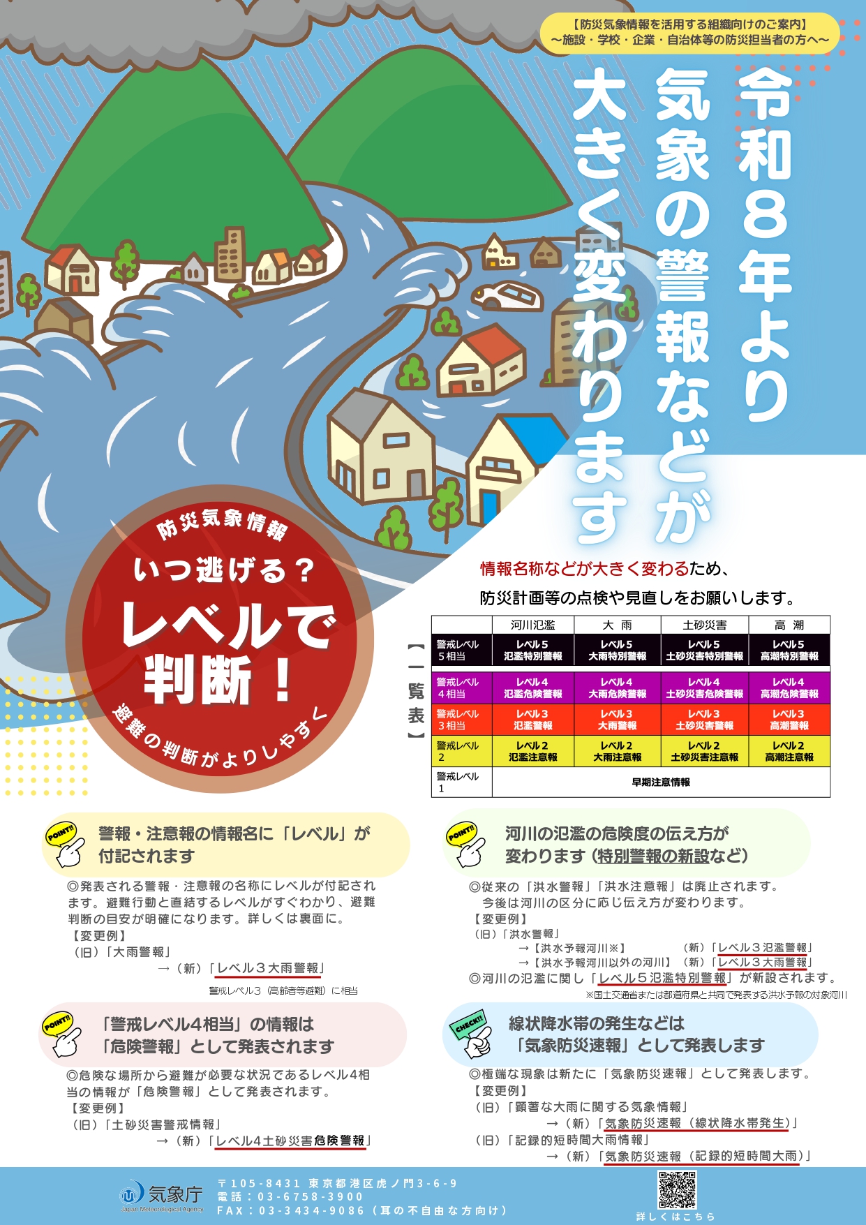 気象情報