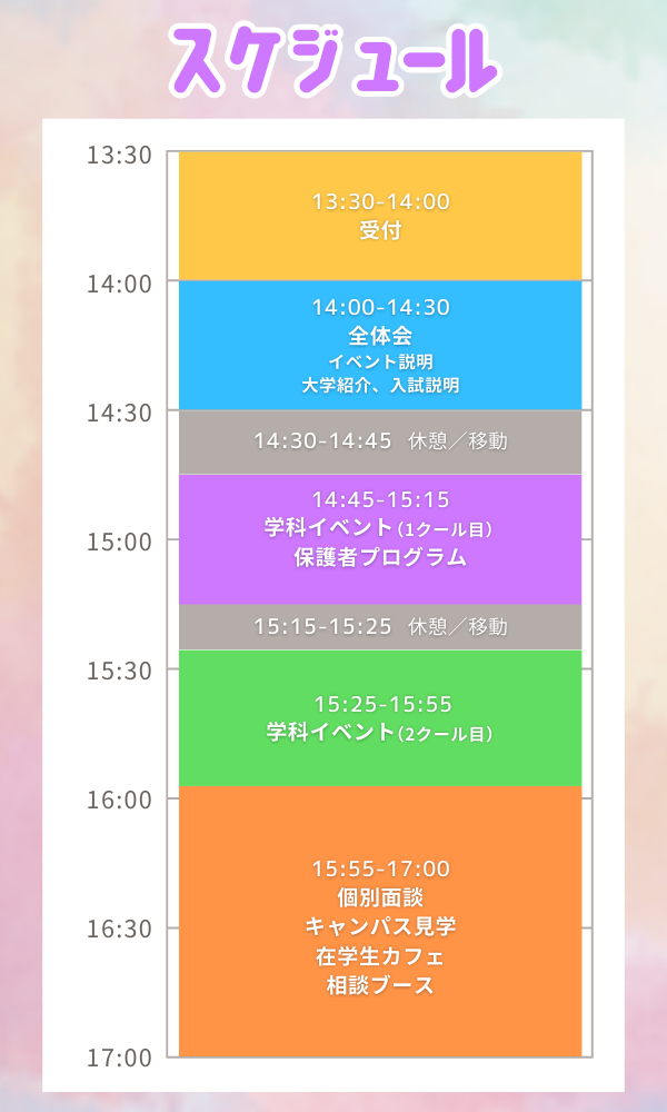 タイムテーブル